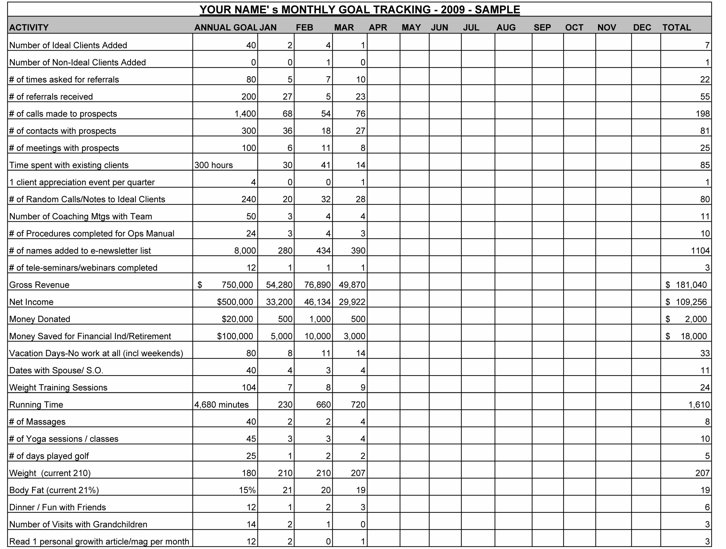 Monthly Tracking Spreadsheet - Sample