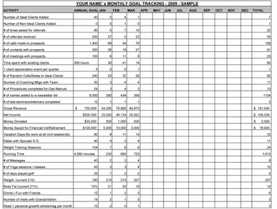 Monthly Tracking Spreadsheet - Sample