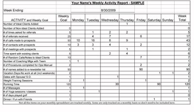 Weekly Goal Tracking Spreadsheet - Sample