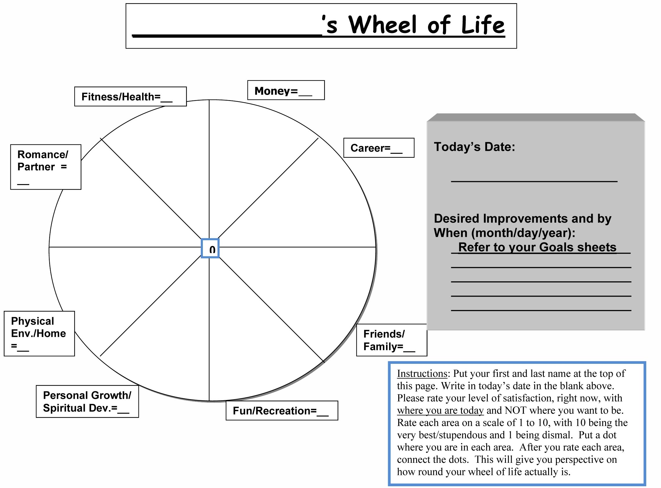 wheel of life template pdf